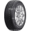 Fortune FSR303