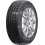 Fortune FSR303